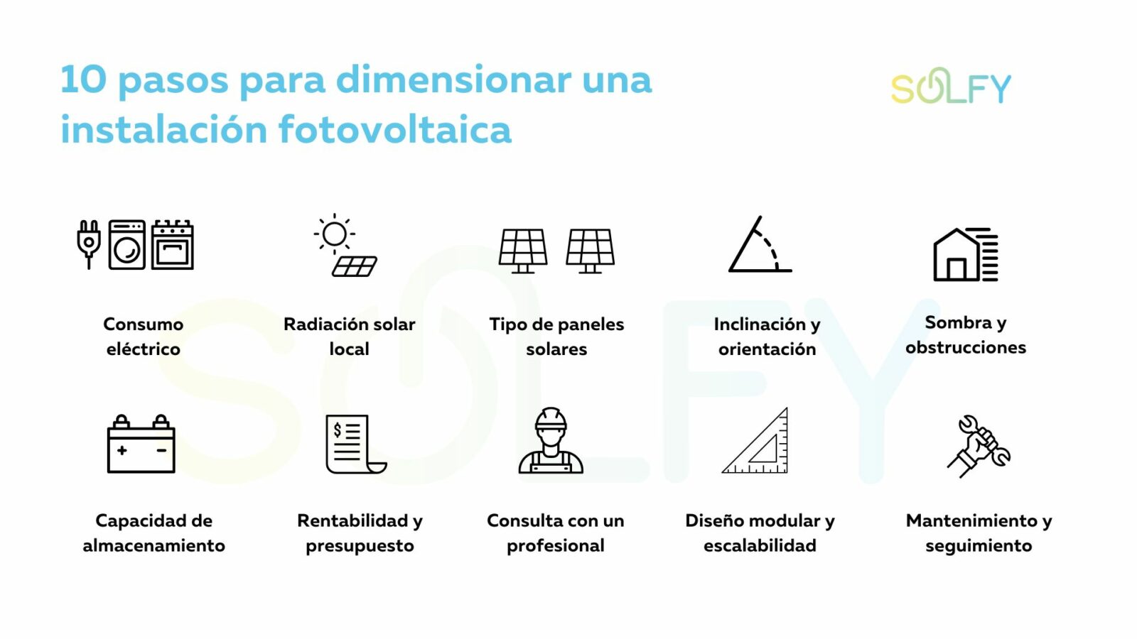 dimensionar una instalación fotovoltaica