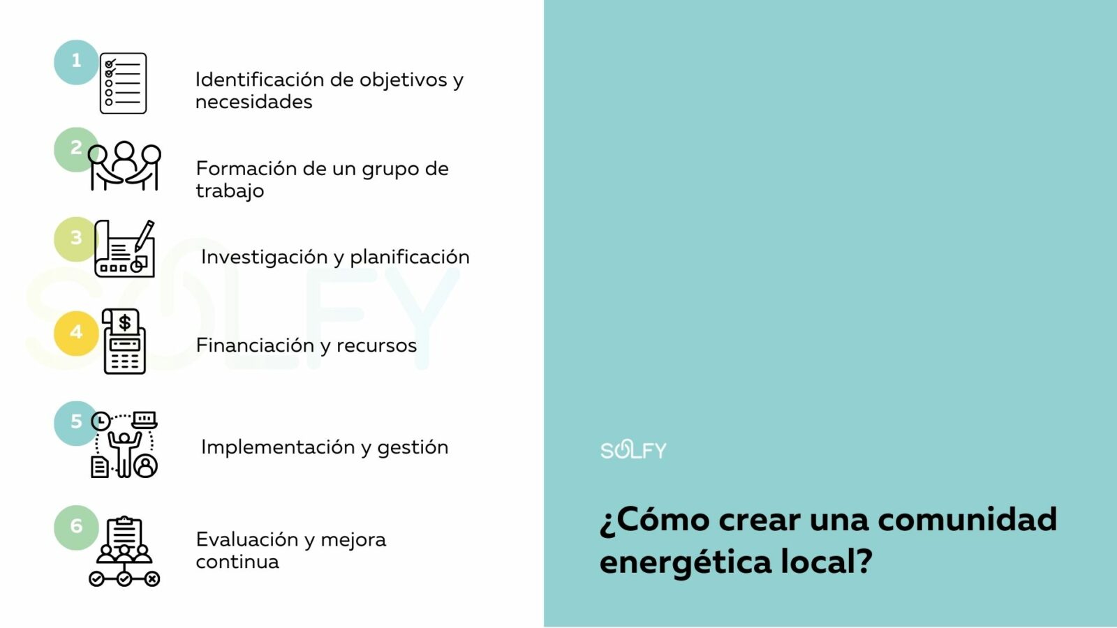 Comunidades energéticas locales: 