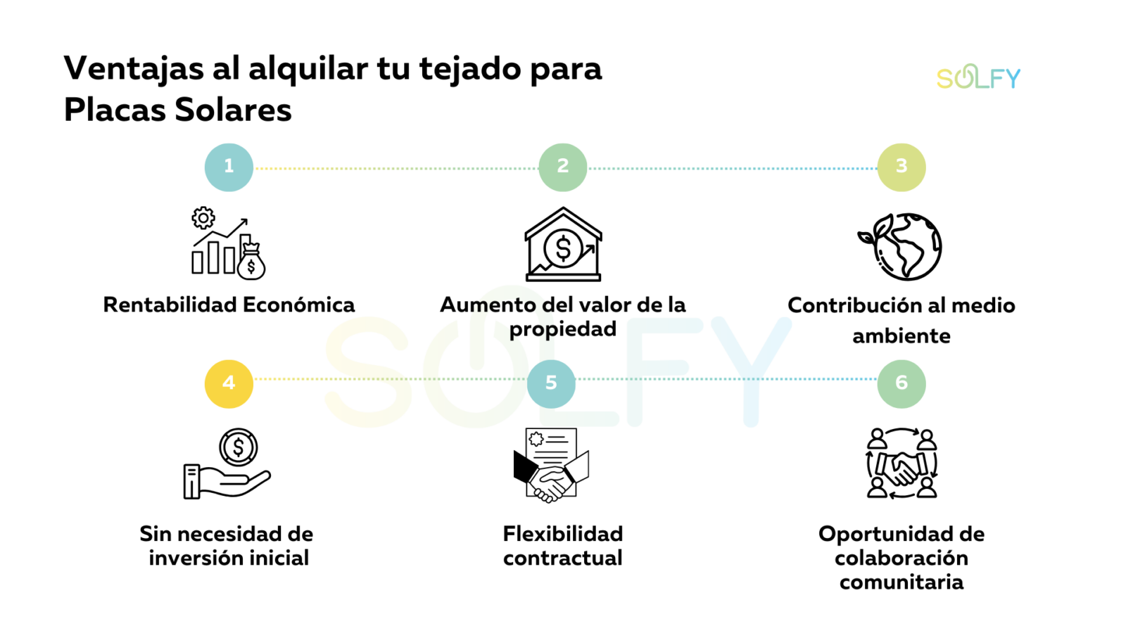 alquiler de tejados para placas solares