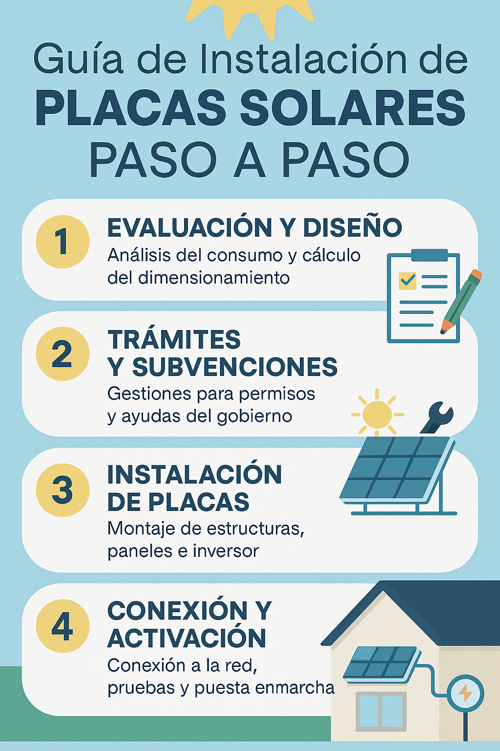 ¿Cuáles son los pasos para instalar placas solares?