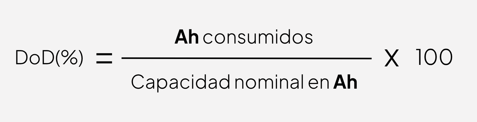Calcular profundidad de descarga (DoD)